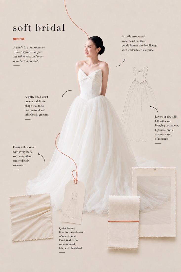 Soft bridal design study: an airy tulle ballgown with a sweetheart neckline, annotated
